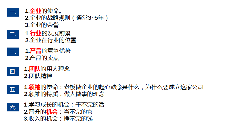 人力资源年终报告