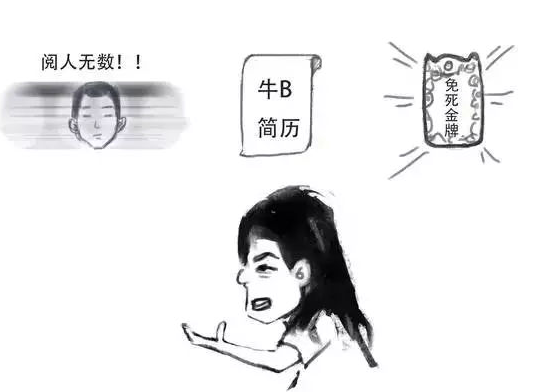 人力资源年终报告