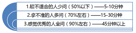 火眼金睛是如何炼成的？