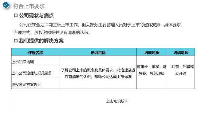 ​年度培训规划写得这么烂，董事长怎么会看