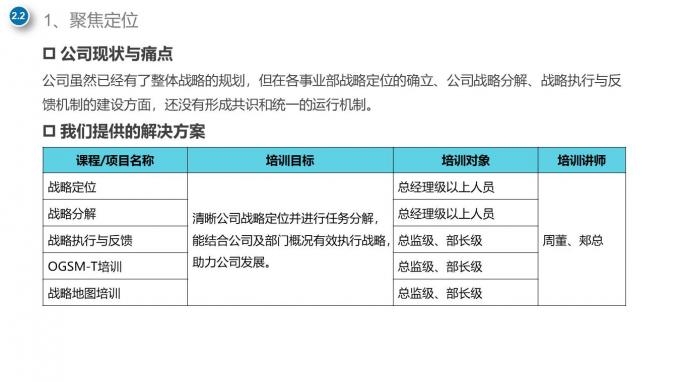 ​年度培训规划写得这么烂，董事长怎么会看