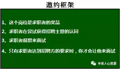 唤醒流招聘：让求职者自己想要来面试的邀约框架