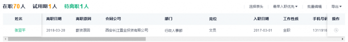 方便到哭
