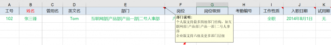 关于2号人事部