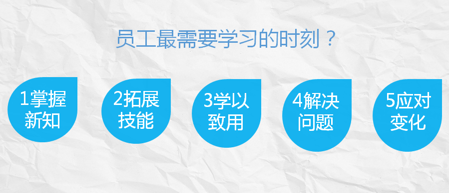 新员工培训是一个培训体系，请了解下