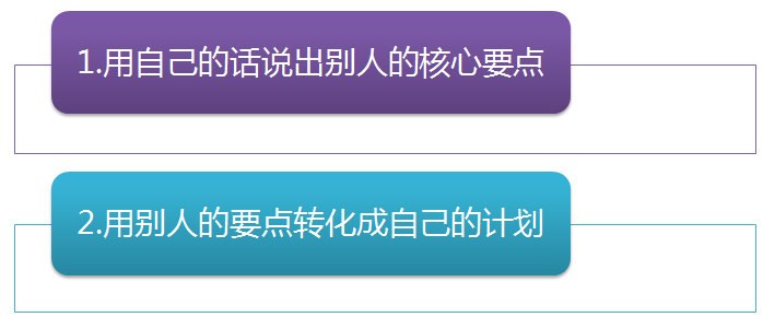 快速成长——GET两点轻松将别人的经验为我所用