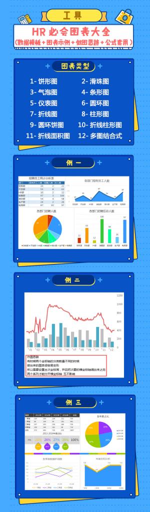 【工具箱】HR必会图表大全