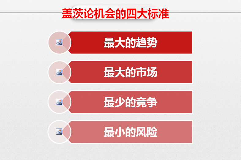 应届毕业要智勇双全地追求职业成长