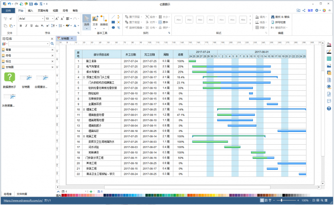 hr必备的甘特图软件大全