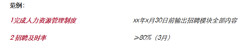 如何制定可行的绩效目标？