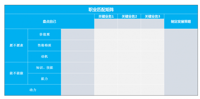 2018年最后3天，发现真正的自己