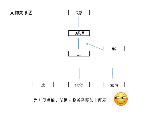 空降兵的忧伤3