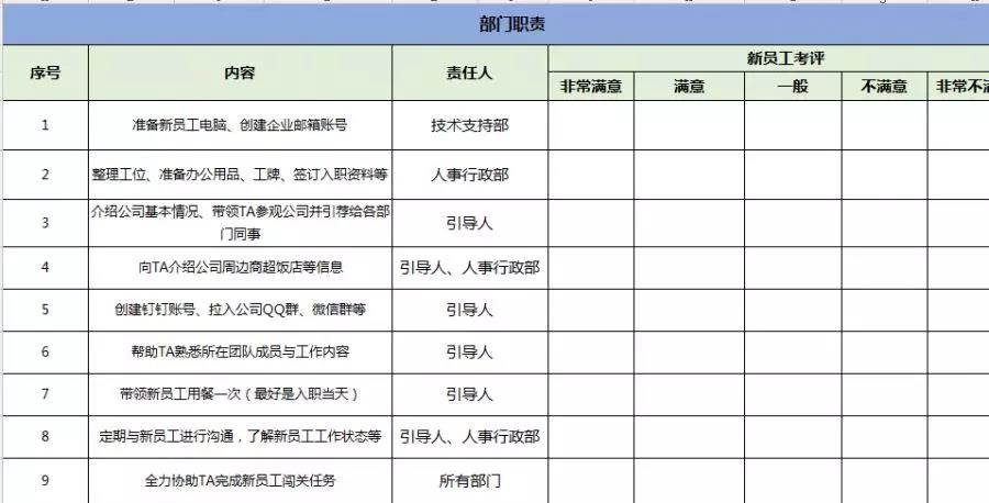 她浑浑噩噩了5年，却在28岁当上HRD，年轻的人生从来不怕折腾！