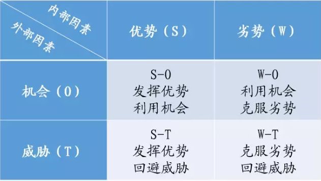 30岁从销售转行、五年做到HRD，他是如何成功转型的？