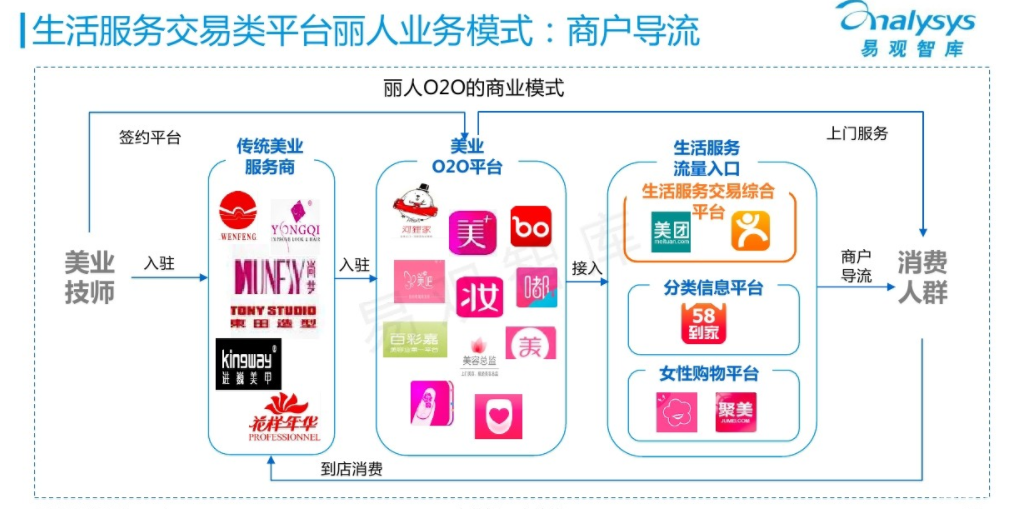 公司全员懂业务培训的切入方法