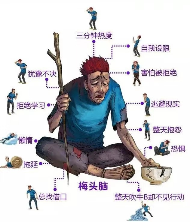 可以接受平凡，但不能放弃努力