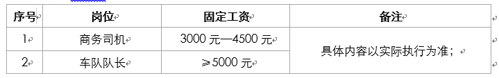 HR随笔-薪酬福利-薪酬方案设计-公司车队