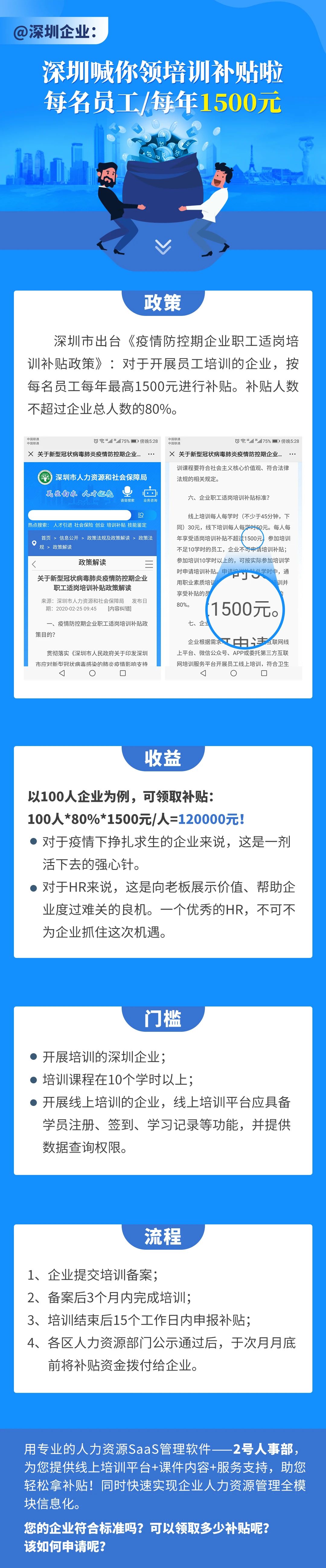 深圳企业培训补贴申报指南！每名员工1500元！