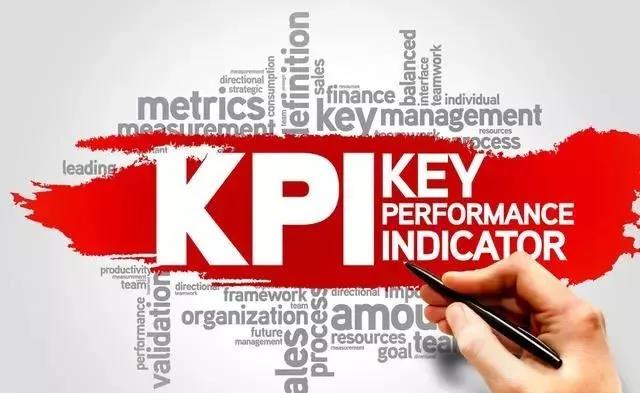 浅谈企业管理工具,说"拿来主义"不可取