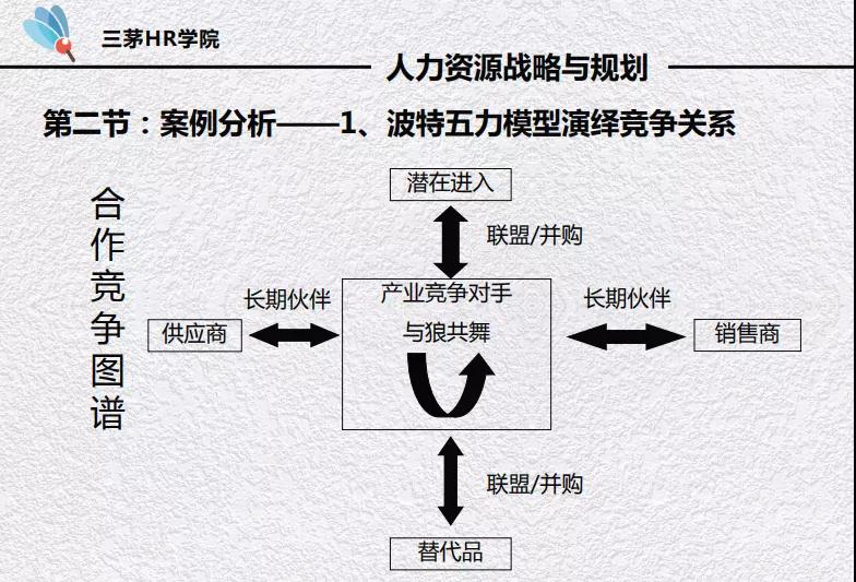 30岁一气之下裸辞的HR，如何将一手烂牌打成“王炸”？