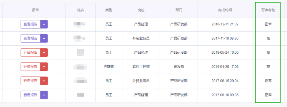 HRBP如何将企业战略目标高效落地?