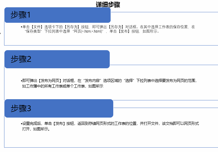 [学习】PPT中SmartArt的基本操作与高级应用