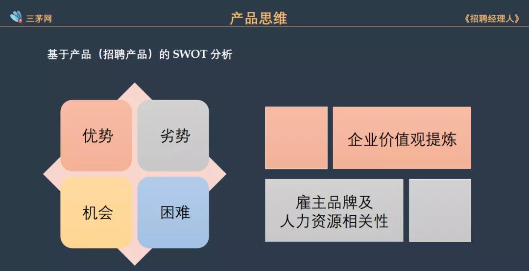 层次越低的HR，越喜欢把时间花在这几件事上！