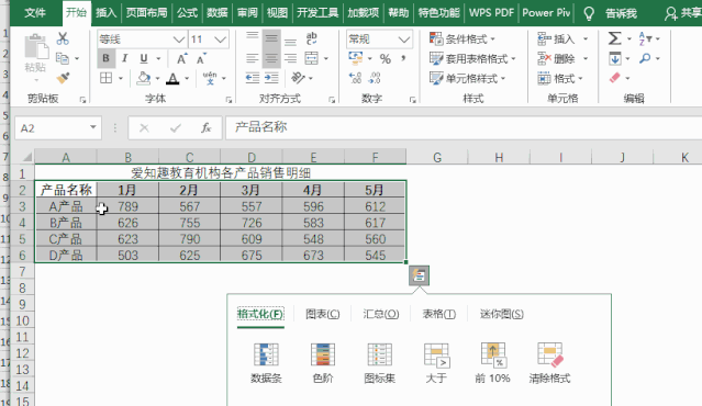 【每天1分钟】Excel里神奇的快捷键CTRL+Q