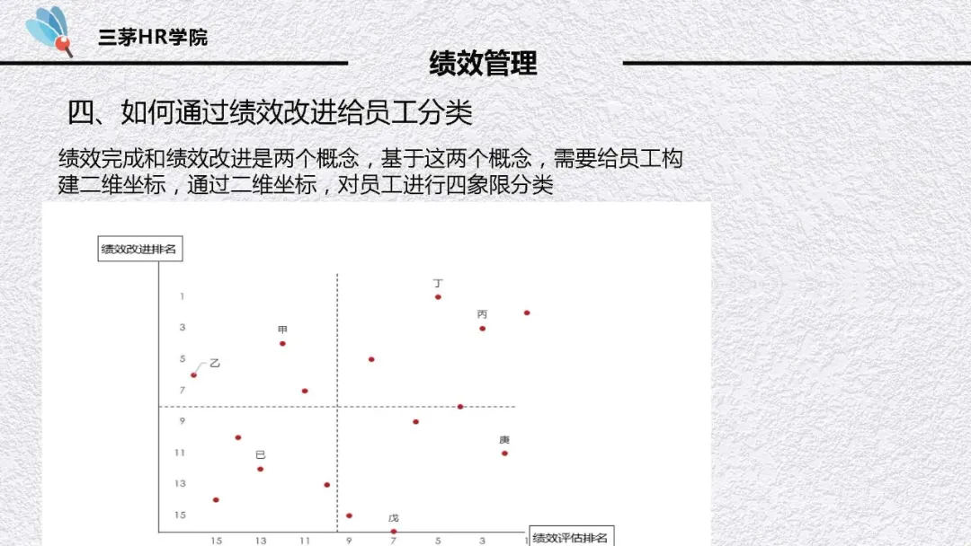 HR跳槽第8天被辞退：你以为的经验、能力完全不值一提！