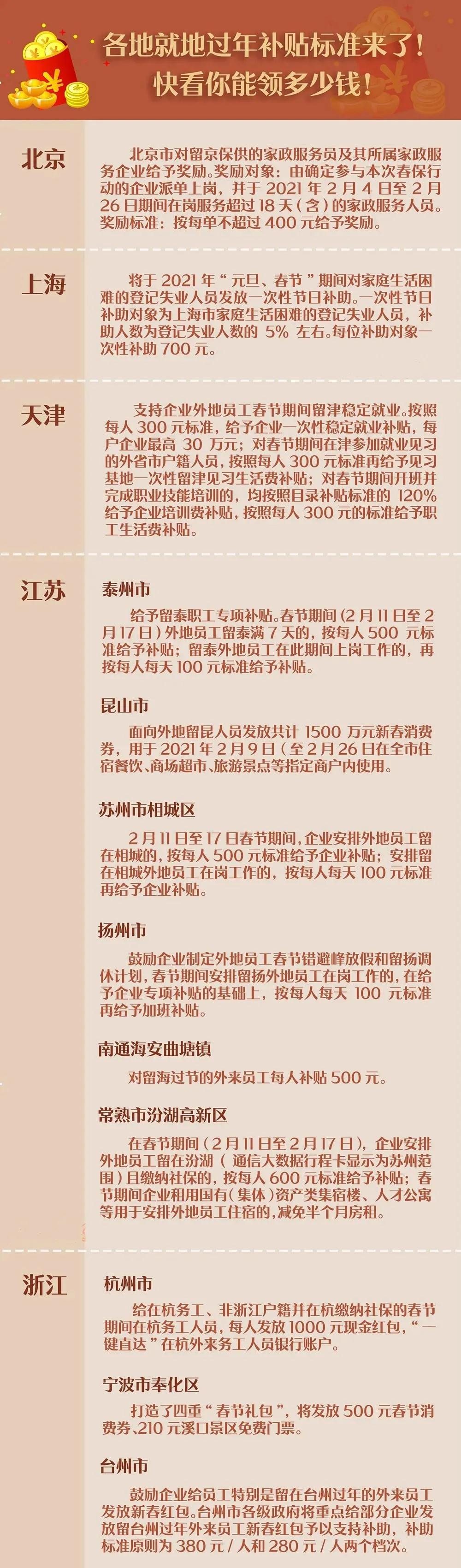 《关于春节每人补发2000元的紧急通知 》