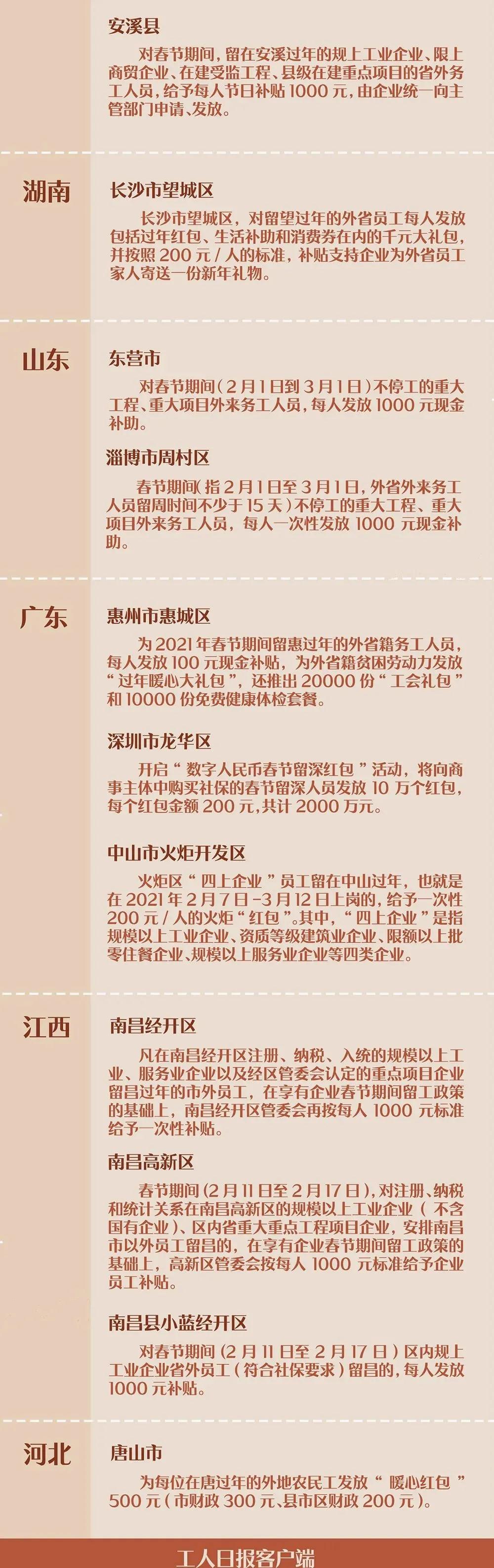 《关于春节每人补发2000元的紧急通知 》