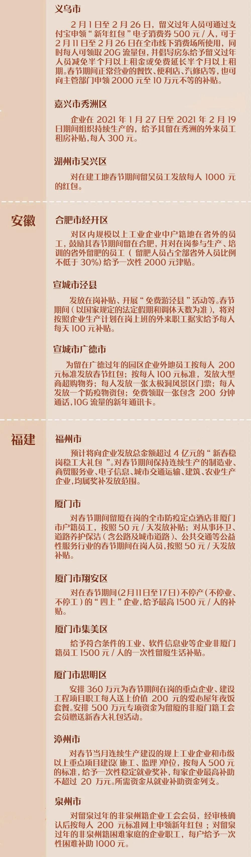 《关于春节每人补发2000元的紧急通知 》