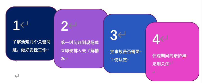 员工上下班途中出车祸，算工伤吗？