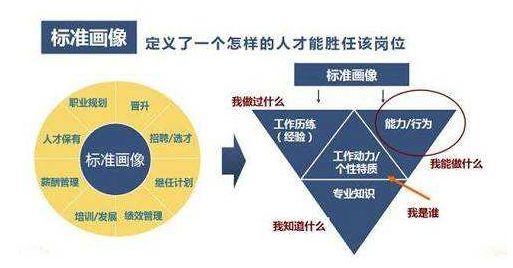 2021，爱你？还是爱企？