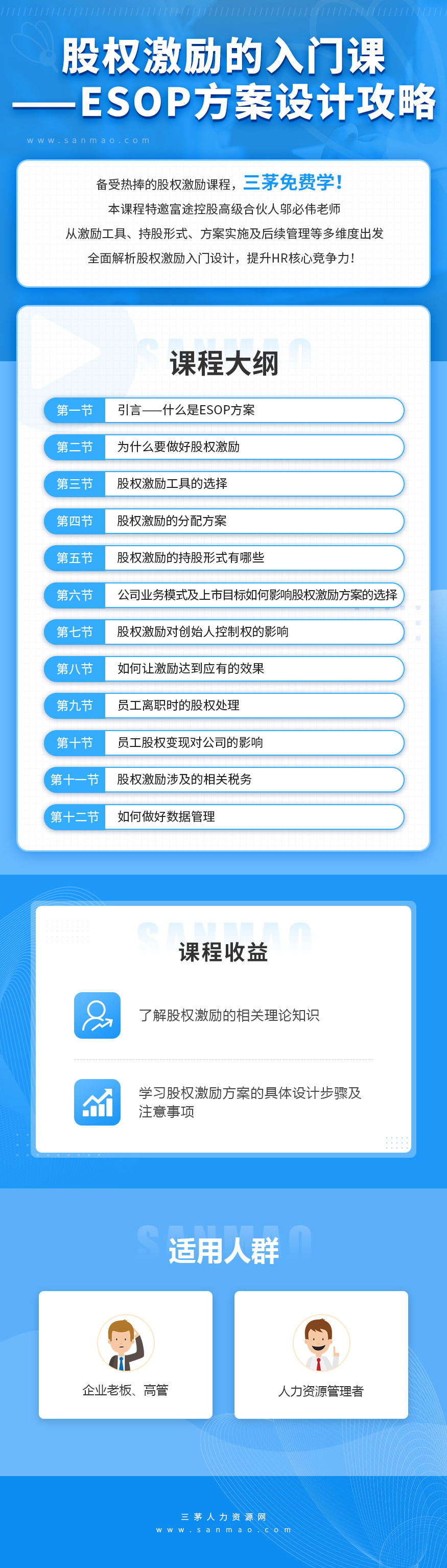 引言——什么是ESOP方案-股权激励的入门课——ESOP方案设计攻略- 三茅人力资源网