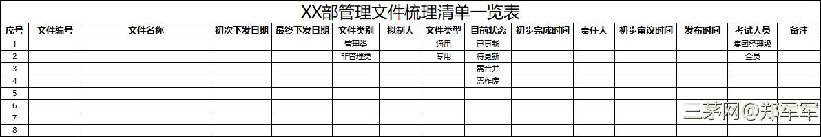 XX部管理文件清单