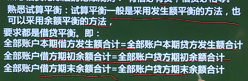 狂奔的风信子19041108的课堂笔记-29-基础知识 第二十九章 会计循环