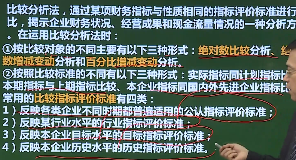 狂奔的风信子19041108的课堂笔记-31-基础知识 第三十一章 财务报表分析