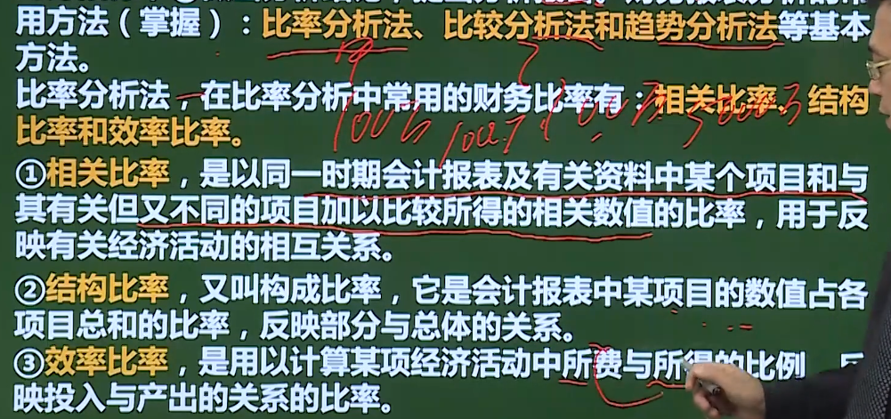 狂奔的风信子19041108的课堂笔记-31-基础知识 第三十一章 财务报表分析