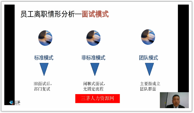 HR这样做招聘，至少涨薪30%！