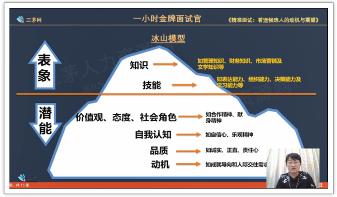 HR这样做招聘，至少涨薪30%！