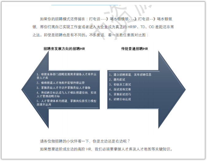 HR这样做招聘，至少涨薪30%！