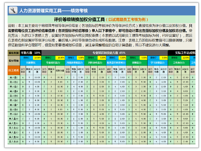 这才是领导要的Excel报表，你做的太丑了！（建议收藏）