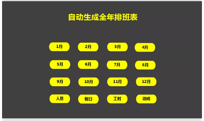 这才是领导要的Excel报表，你做的太丑了！（建议收藏）