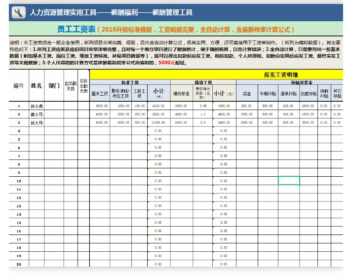 这才是领导要的Excel报表，你做的太丑了！（建议收藏）