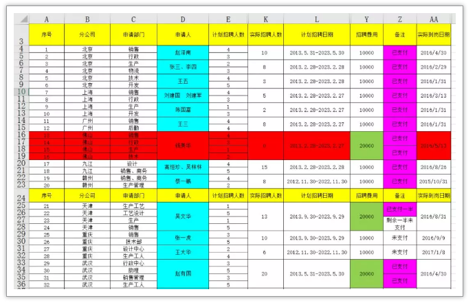 480例最全Excel函数神技巧，报表自动生成，效率翻倍！