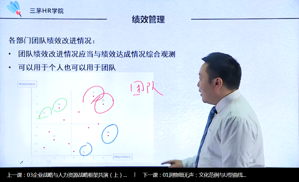 30+HR，请收好这份避坑指南！