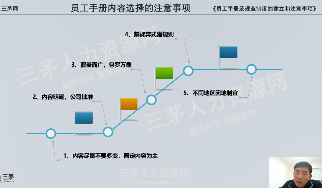 Alice茜（喀戎56910）的课堂笔记-员工手册中核心内容框架的搭建