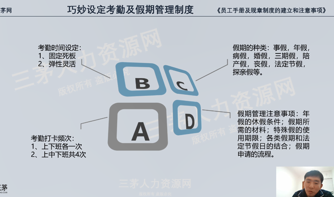 Alice茜（喀戎56910）的课堂笔记-员工手册中核心内容框架的搭建