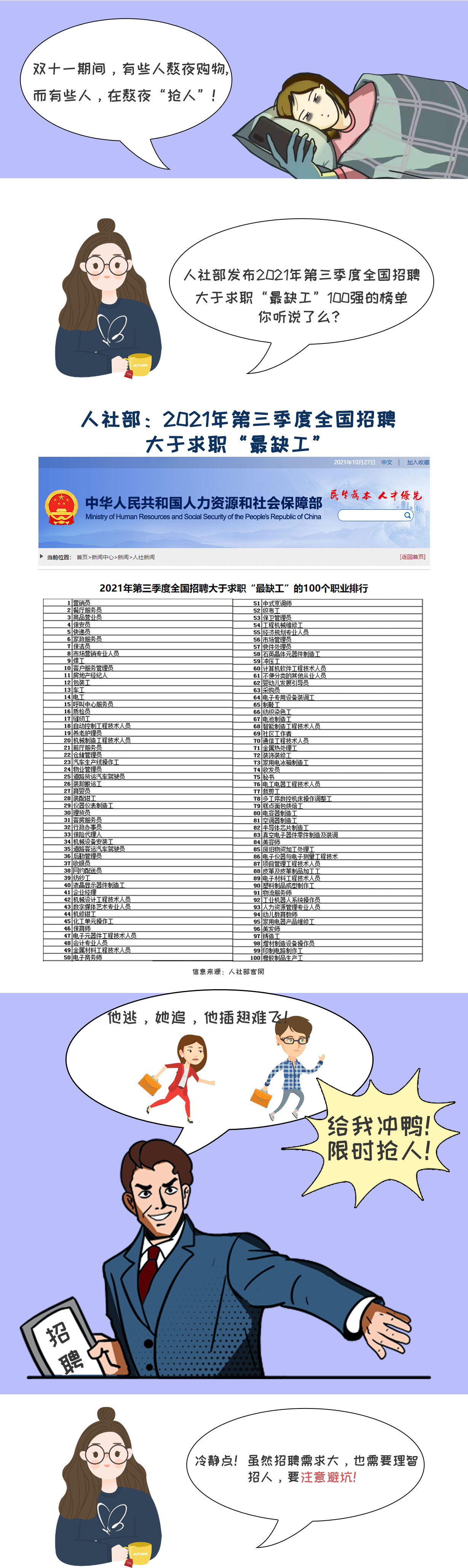 面对“最缺工”，企业及HR该如何“出招”，做好招聘和管理。